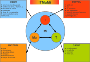 Itamami : signification, origines et usages dans la culture 🎯✨